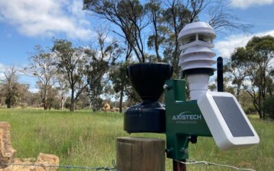 AxisTech Weather Stations